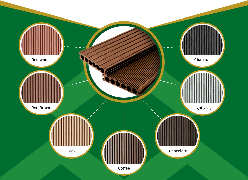 Crack-resistant WPC Decking