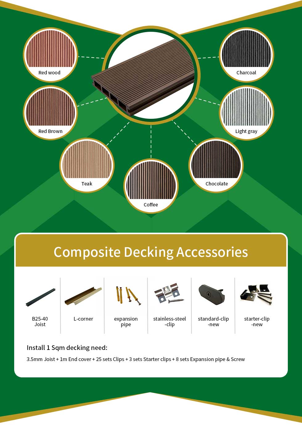 Waterproof WPC Decking