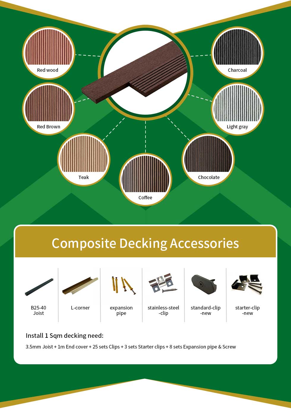 Certificated WPC Sauna Board